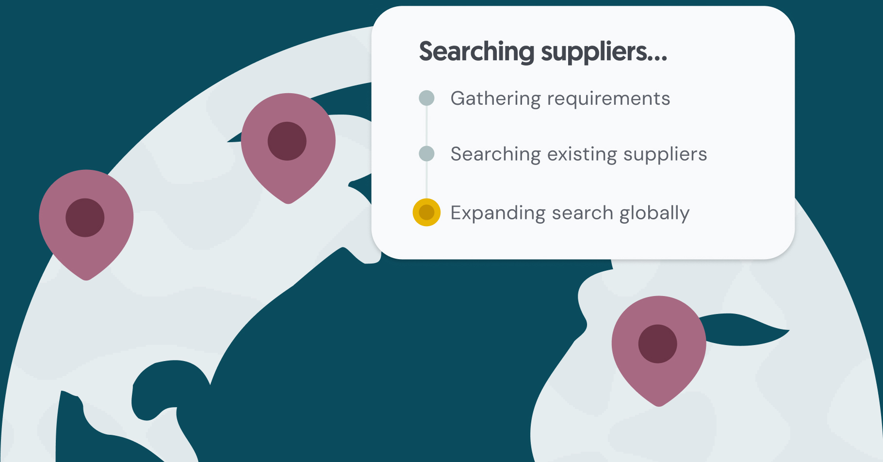 Automated Search